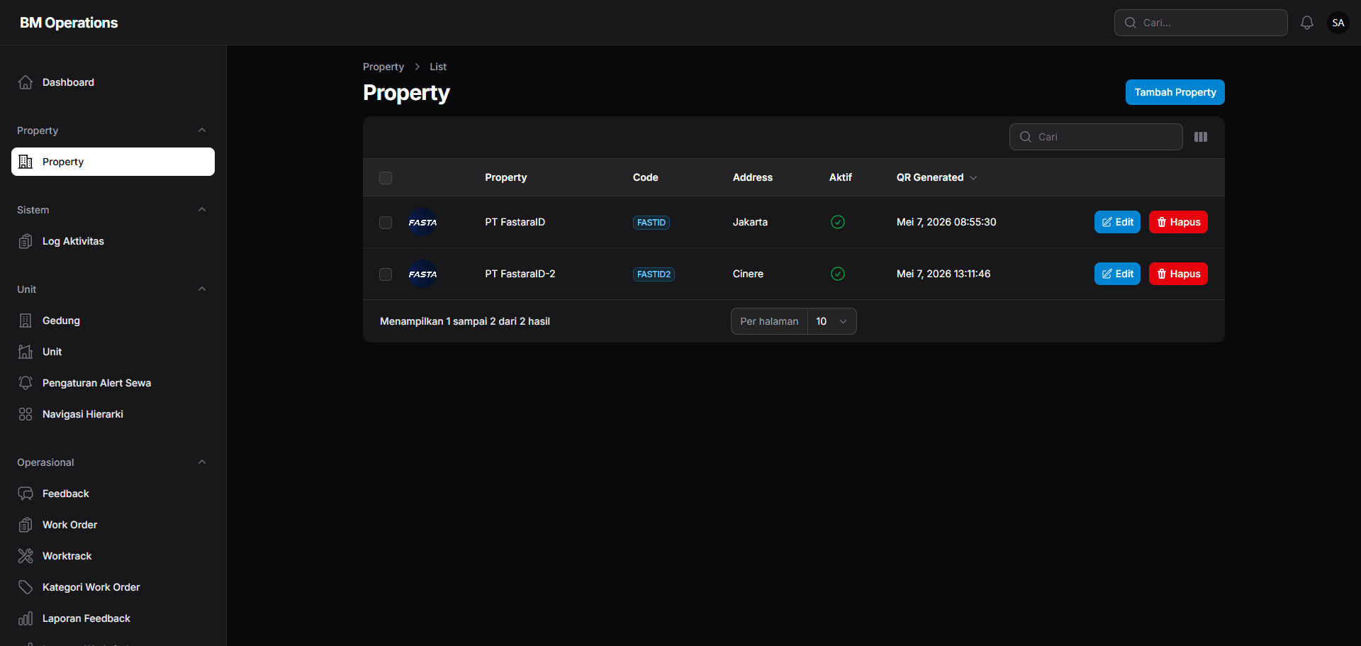Daftar property dengan kode, alamat, status aktif, dan QR generated