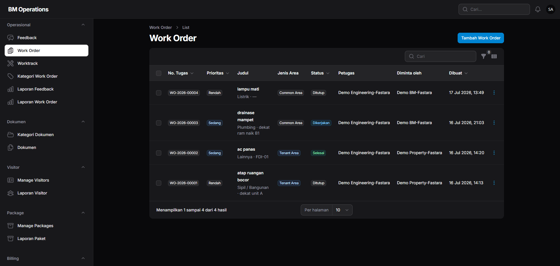 Daftar work order dengan prioritas, jenis area, status, dan petugas