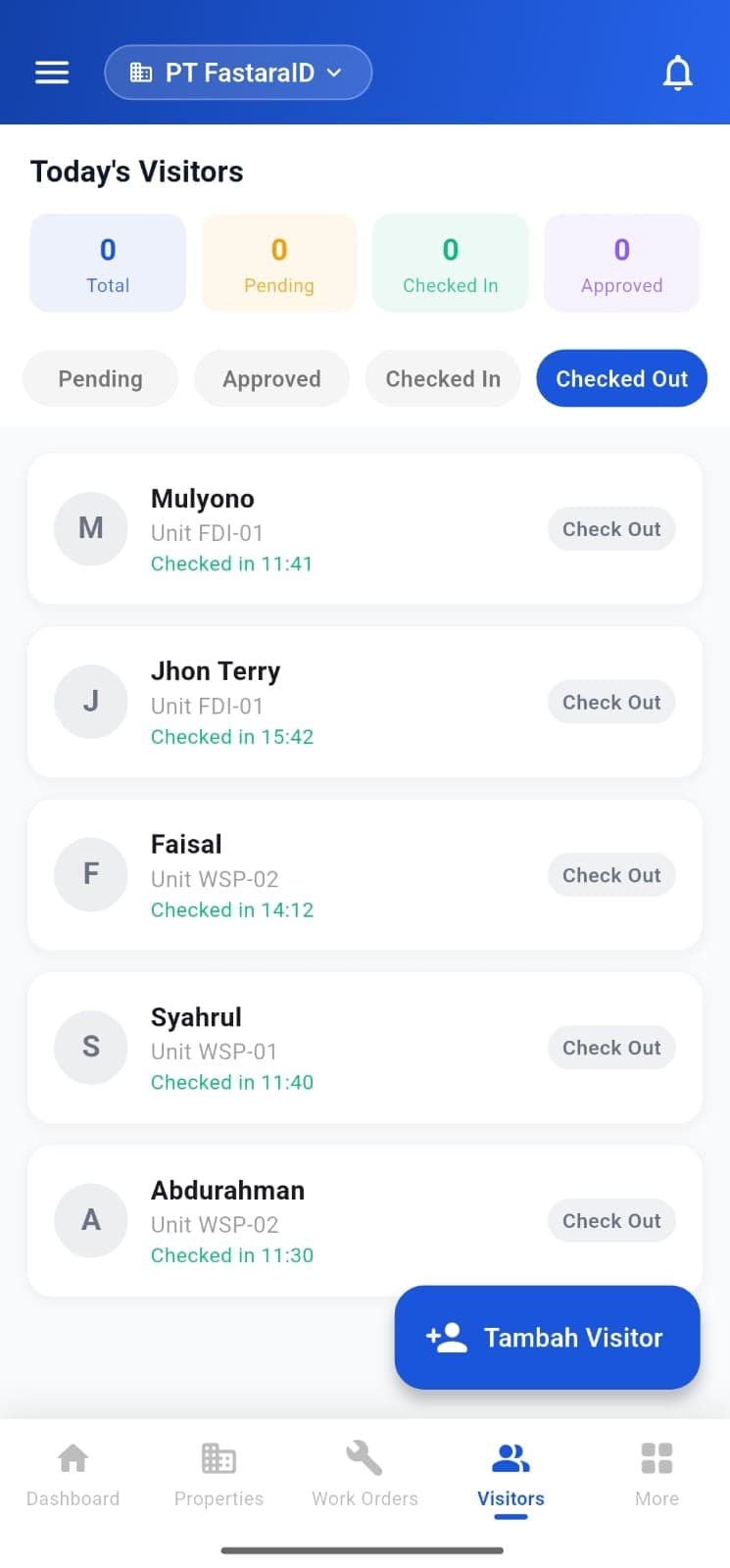 Daftar visitor hari ini di aplikasi Nivara Panel